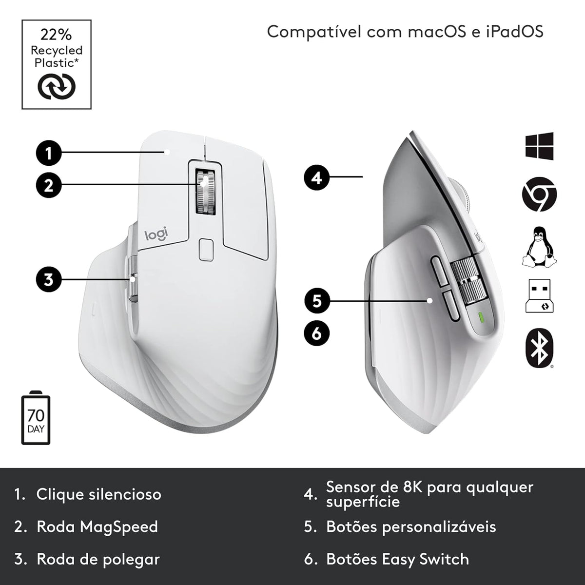 Logitech MX Master 3S Wireless Mouse Play Grey – BROOT