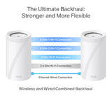 TP-Link BE33000 Deco BE95 Quad-Band Whole Home Mesh WiFi 7 System - 2 Pack