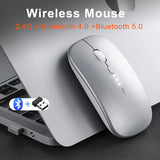 Inphic M1PRO Wireless  Ultrathin 2.4G and Bluetooth Mouse