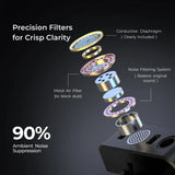 Digitek DWM-110 2-in-1 Wireless Microphone System with 2.4GHz RF, 50m Range, 8Hr Run Time, Plug & Play