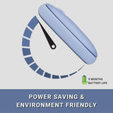 Rapoo M650 Bluetooth Multi-Device Silent Mouse, Dual Mode Bluetooth + 2.4G Wireless Purple