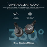 Digitek DWM 119 2-in-1 Wireless Microphone, 2.4G Mic with 30m Range, 6Hr Battery, Noise Cancellation & Power Indicator, for iPhone & Android