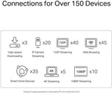 TP-Link Deco X25 AX1800 Whole-Home Mesh Wi-Fi 6 System, 2 Ports, 2.4 GHz/5 GHz Pack of 3
