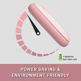 Rapoo M650 Bluetooth Multi-Device Silent Mouse, Dual Mode Bluetooth + 2.4G Wireless Mouse Pink