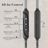 Tempt Zen-C Type-C Wired Earphones with Mic Black