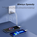 Oraimo Dual USB Fast Wall Charger & Micro-USB Cable OCW-I66D+C53