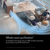 Dyson Purifier Hot+Cool Air Purifier with heater, HEPA+Activated Carbon Filter, Wi-Fi Enabled, HP07 White
