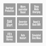 Zebronics 600VA U735 UPS