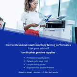 Brother Inkjet Ink Bottle BT5000 Cyan