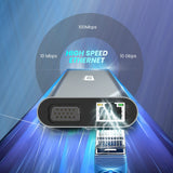 Portronics Mport 11C USB C Hub/Docking Station 11-in-1 POR-1678