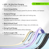 Oraimo Type-C to C Cable OCD-115CC