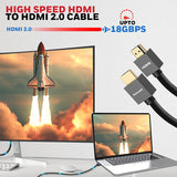 Honeywell HDMI Cable v2.0 10M