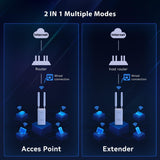 tenda oap1200 outdoor wireless access point