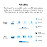 TP Link Archer TX20U Nano AX1800 Nano Wi Fi 6 Wireless USB Adapter