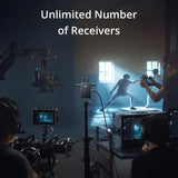 DJI Transmission Standard Combo, 20,000ft 1080p/60fps Wireless Transmission