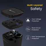 portronics carpower one 200w inverter