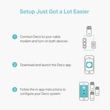 TP-Link Deco M4 AC1200 Whole Home Mesh Wi-Fi System Pack Of 3