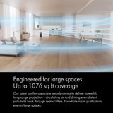 Dyson Air Purifier Big+Quiet Covers 1100 Sq. Ft Advanced HEPA H13 filtration