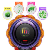 Dyson V12 Detect Slim Extra Vacuum Cleaner