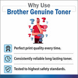Brother Genuine Toner Cartridge TN B021
