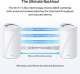 TP-Link BE33000 Deco BE95 Quad-Band Whole Home Mesh WiFi 7 System - 2 Pack