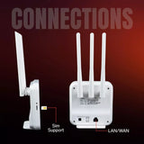 Cofe Sim Router CF903 WIFI 6 4G 300 Mbps 3 Antenna