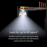 Dyson Solarcycle Morph™ Floor Light Black