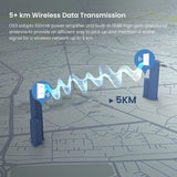 TENDA OS3 OUTDOOR ACCESS POINT TO POINT (P2P) 5KM