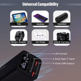 Nextech Power Bank 20000 MAH 65W PDQC NPC1560