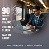 Nextech Power Bank 20000 MAH 65W PDQC NPC1560