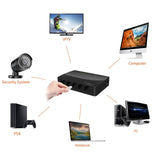 Tenda SG105 5 Port 10/100/1000 Mbps Gigabit Desktop Switch