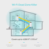 TP-Link Deco M4 Pack Of 3  Whole Home Mesh Wi-Fi System, Seamless Roaming and Speedy AC1200