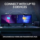 Logitech MX Keys S Combo  Performance Wireless Keyboard and Mouse with Palm Rest