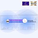 TP-Link RE505X  AX1500 Wi-Fi 6 Range Extender, Up to 1500 Mbps Speed