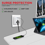 Honeywell 3 Out Surge Cube Spike Guard 1 Outlet PD20W & USB A Port
