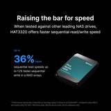 Synology HAT3320 8TB Plus Series SATA HDD 3.5" HAT3320-8T