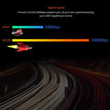 Tenda SG105 5 Port 10/100/1000 Mbps Gigabit Desktop Switch