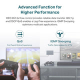 TP-Link Desktop Switch 24 Port Smart Gigabit Rack Mount TL-SG1024DE