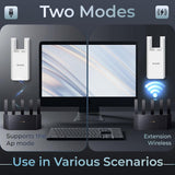 Tenda A19 AC1200 Dual-Band Wi-Fi Range Extender White