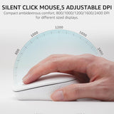 Rapoo 9010M Multi-Device Keyboard and Mouse Combo Bluetooth 5.0/4.0 White