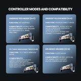 Nextech Gamepad For Type-C Devices Klutch One