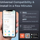 Tenda A19 AC1200 Dual-Band Wi-Fi Range Extender White