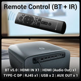 ZEBRONICS PIXAPLAY 59, Smart Projector, 1080p, 20000 Lumens, 200" Screen Size, Auto