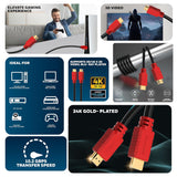 Honeywell HDMI Cable v1.4 with Ethernet, 3D/4Kx2K Ultra HD Resolution, 20 Mtr, 10.2 GBPS Transmission Speed, Compatible with all HDMI Devices Laptop Desktop TV Set-top Box Gaming Console