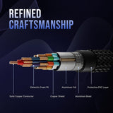 Nextech High-Speed HDMI Cable with Ethernet - Supports 3D 4K Video Audio Return - Latest Version 2.0 15 Feet/ ‎NC95 5 Meters, Grey