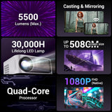 Zebronic Pixaplay  25, Smart Projector