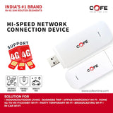 Cofe 4G Data Card Wifi (CF 021UF)