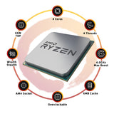 AMD Processor Ryzen 3 3200G 4.0GHz