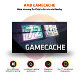 AMD Processor Ryzen 3 3200G 4.0GHz