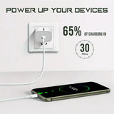 Tempt PD Charger Zest